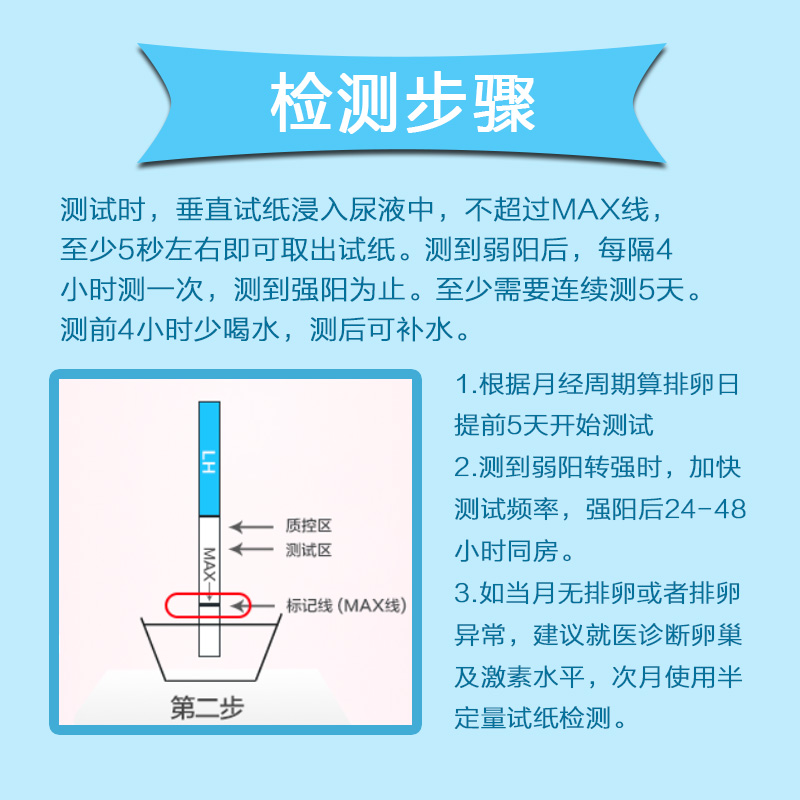 大卫排卵试纸女高精度测排卵女备孕验孕检测排软排暖期精准备孕LH-图3