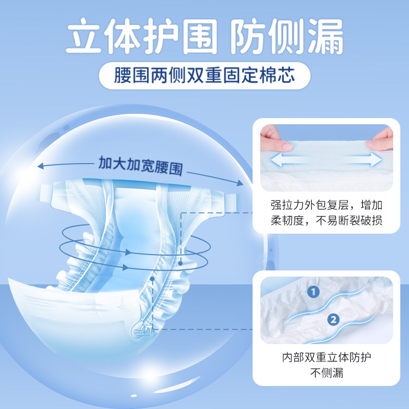 可孚医用护理垫纸尿裤尿不湿护理垫纸尿片产妇产褥垫老人卫生巾,淘宝优惠券,粉丝福利购,淘宝优惠卷