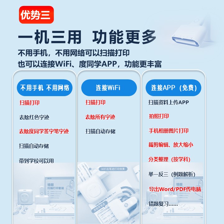 错题打印机度同学无需手机网络学生错题免抄整理扫描打印高清便携 - 图2