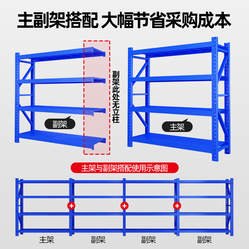 货架置物架多层仓储仓库重型库房家用中型货架展示架储物架商用 - 图1