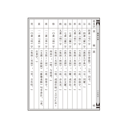 【出版社自营】章草大典 上下册 章草书法字典章草大字典中国草书书法字典大全章草字体查询繁体毛笔字成人练字入门技法工具书籍 - 图3