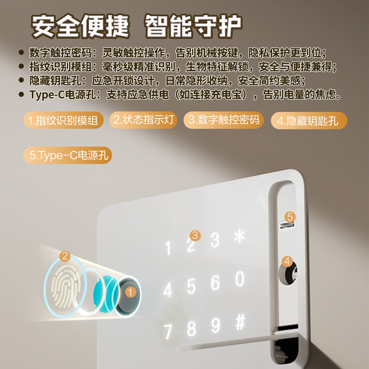 图4