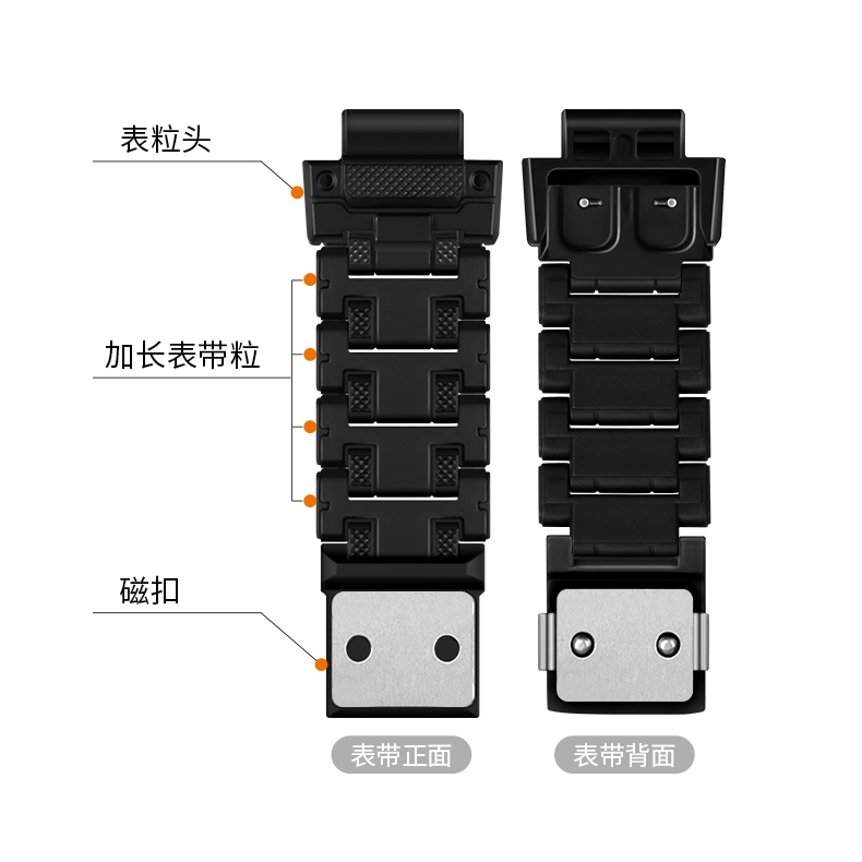 适用小天才电话手表Z6/Z7/Z8/Z9W2132AC红黑蓝白色加长表带粒配件 - 图1