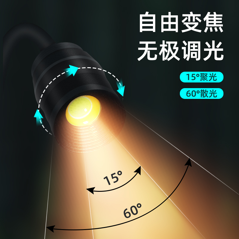 鱼缸射灯变焦灯南美造景专用小型水草灯LED雷龙照明灯具防水夹灯-图1