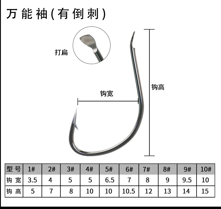 万能袖鱼钩散装进口有倒刺钓钩细条袖钩高碳钢渔钩鲫鱼钩黑袖包邮-图3