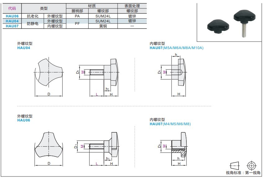 三角把手 HAU04/HAU07-M4/M5/M5A/M6/M6A/M8/M8A/M10-L10/L20/L30 - 图0