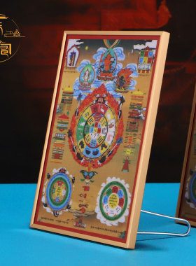 藏式文殊九宫合金相框摆件装饰画家用十相自在唐卡图