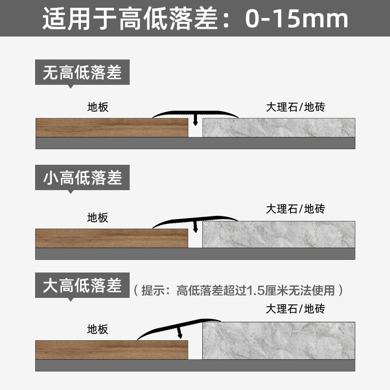 铝合金3厘米宽圆弧T型压条小落差收边条木地板压条冷色高低门槛条-图2