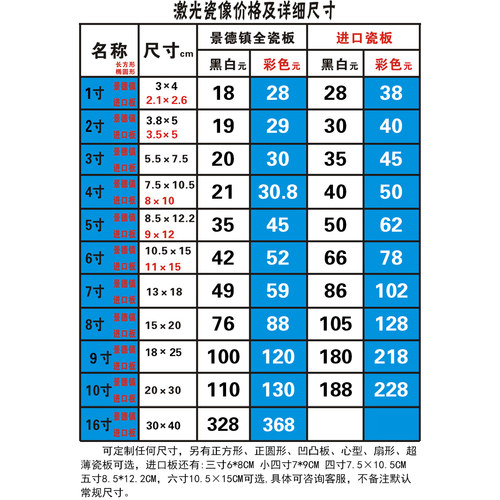 定制高温激光瓷像制作瓷相烧制户外不褪色瓷像老人陶瓷板高清照片 - 图1