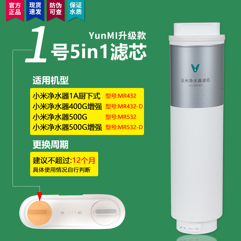 适配小米净水器滤芯1A/400增强版厨下式滤芯5in1复合RO反渗透过滤