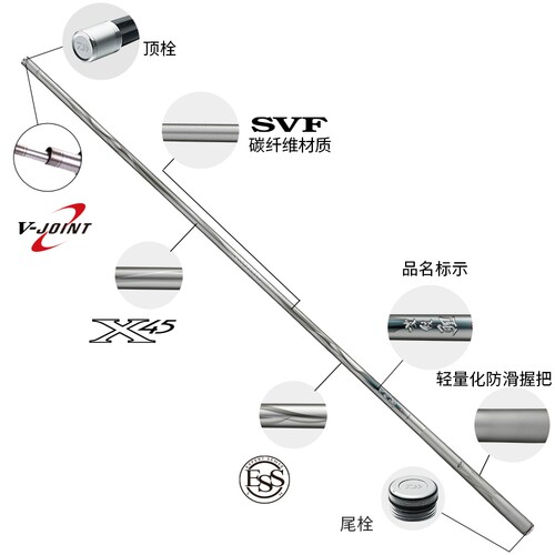 日本进口正品DAIWA达亿瓦波纹鲤 K三代目手竿台钓竿鲤竿碳素鱼竿-图1