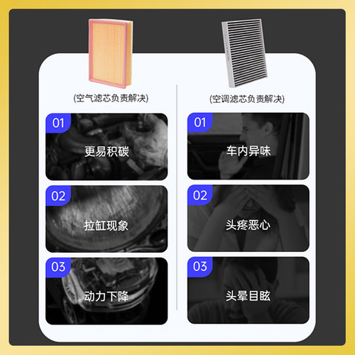 适配比亚迪空调滤芯宋max汉ev秦plusdmi唐元pro海豚海鸥f3空气格 - 图3