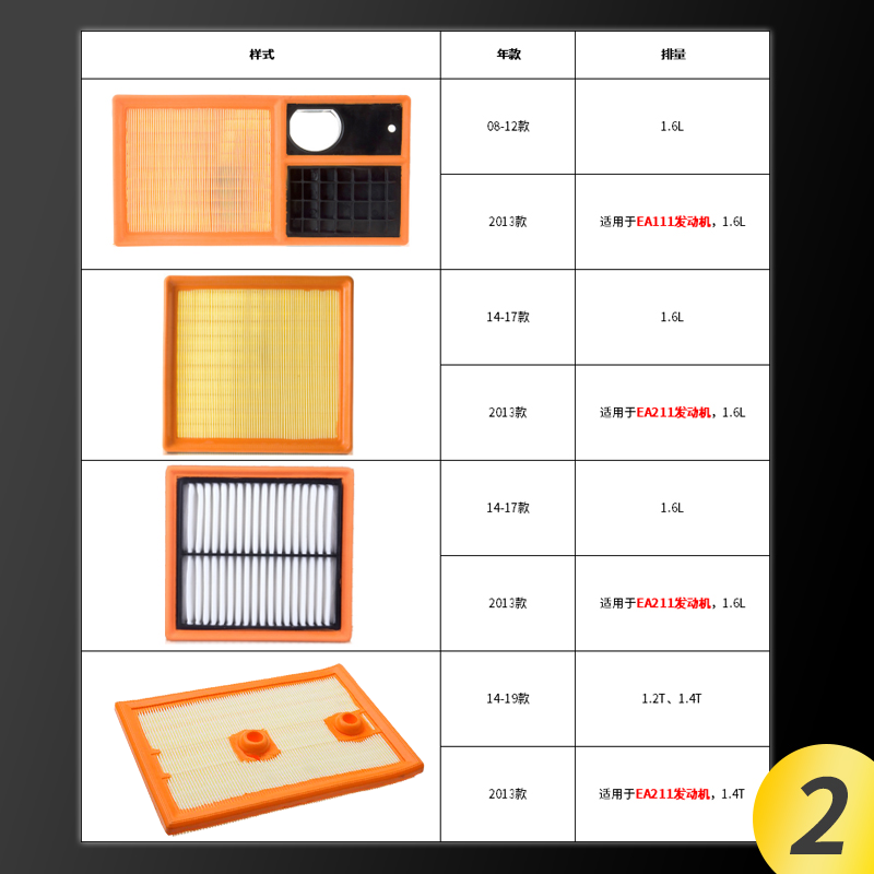 适配上海大众朗逸plus空调滤芯1.6原厂升级21-23空滤15空气17款13-图2