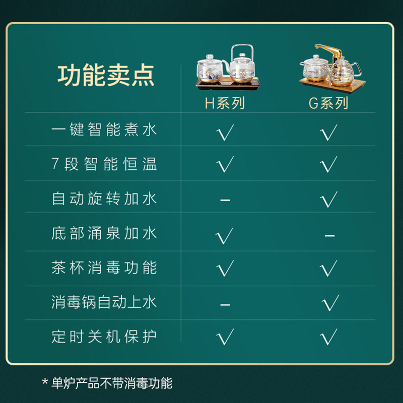 金灶H9全自动烧水壶智能底部上水电热水壶保温茶台一体电茶壶家用-图3