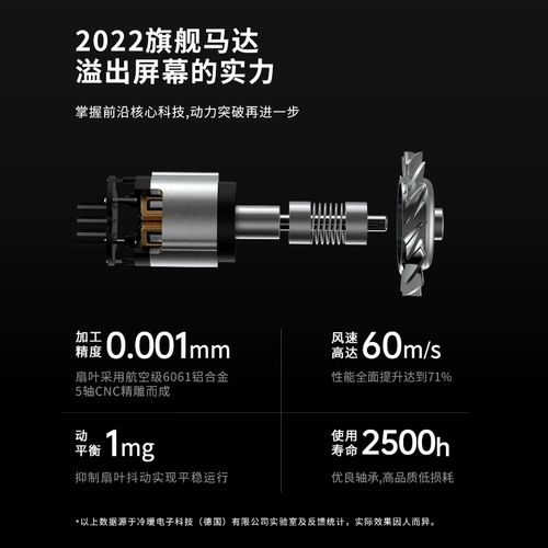 LANSAM ZERO -SPEED DRICHER DRIECE ION HAIR SPEED SPEED DRY MASTER Версия стиля