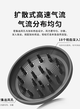 LANSAM零速吹风机风罩吹卷发烘干配件理发店专用  LS6001专业风罩