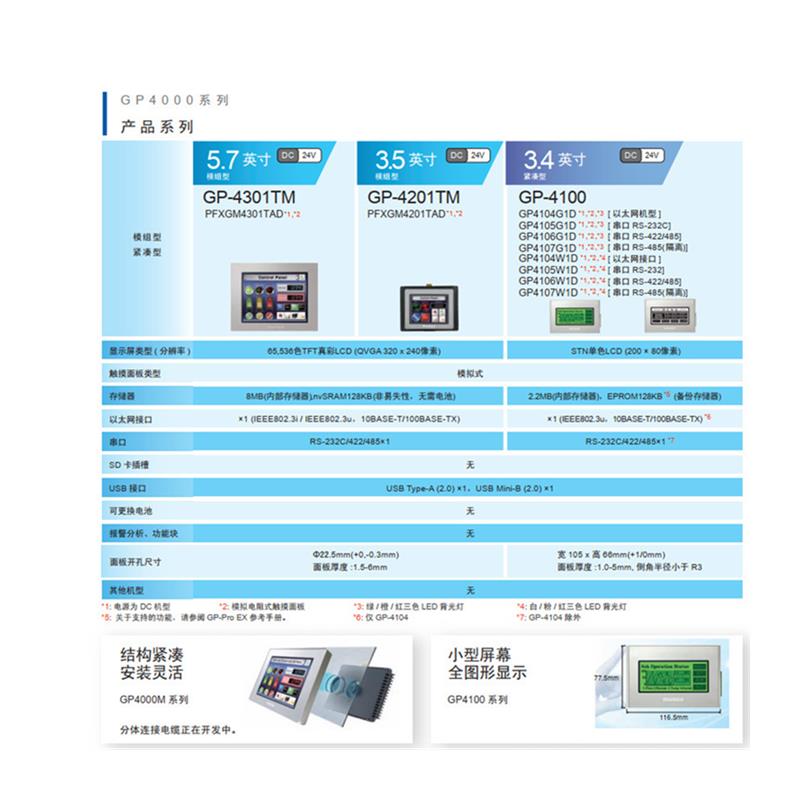 议价AST3302-B1-D24 AST3302-B1-D24人机界面货承接业务现货议价 - 图3