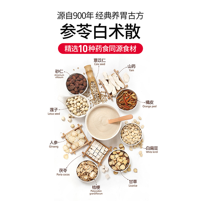 江中猴姑米稀原味15天装养胃早餐食品代餐猴菇米稀营养品冲饮多图2