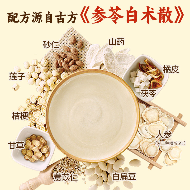 图 3
