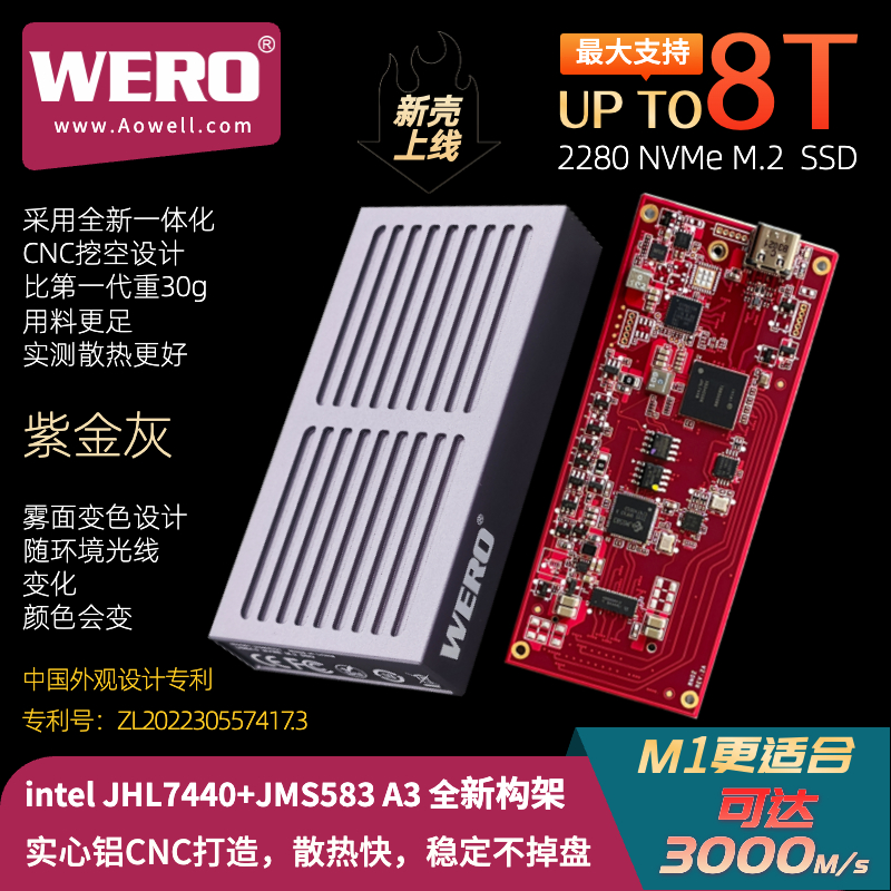 M1M2M3笔记本雷电3USB4双模JHL7440外接NVMe2280移动固态硬盘盒 - 图3