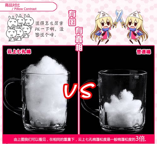 尚萌等身抱枕枕芯160X50PP棉180X60cm云上七孔棉抱枕等身枕芯 - 图0