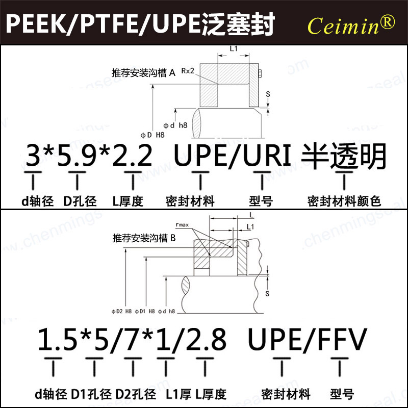 点胶机泛塞封进口PEEK/PTFE/UPE点胶阀压电阀密封圈大全轴径0-10-图2