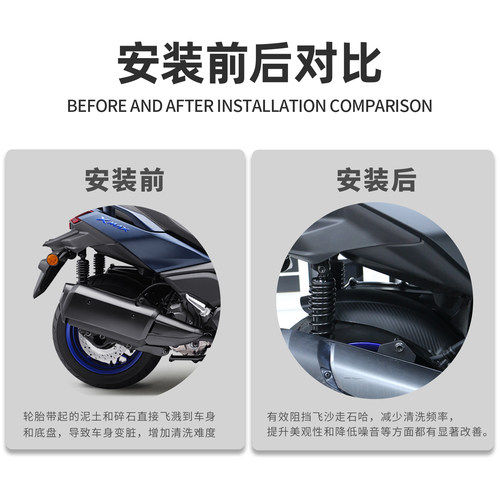 适用于雅马哈25款XMAX300后挡泥板改装加长加大挡泥瓦26款专用 - 图0