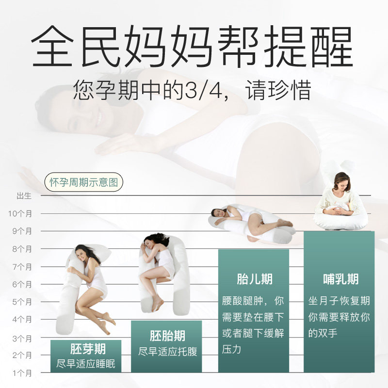 护腰侧睡枕睡觉托腹用品孕妇枕头 bloomom满开护腰枕