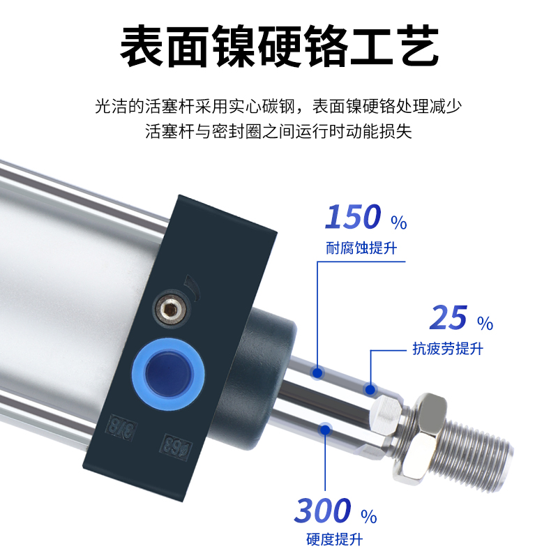 SC标准气缸小型气动大推力SC32X40X50X63X80X100X125X160X200X75 - 图2