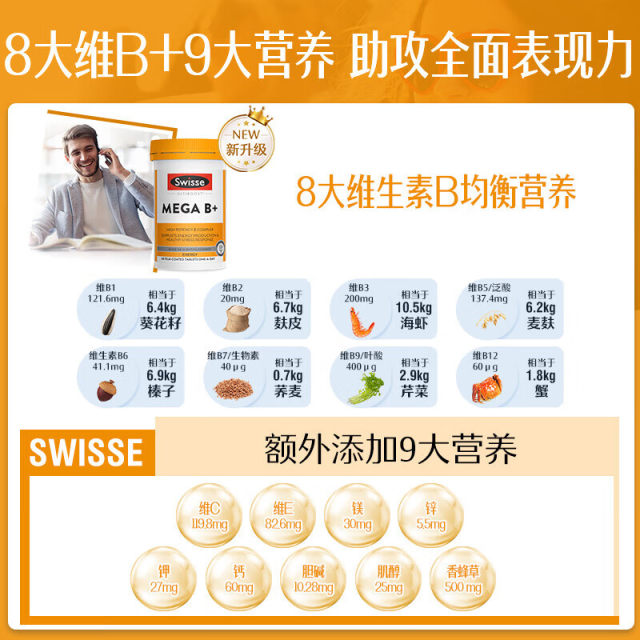 Swisse B complex vitamin tablets ນຳເຂົ້າຈາກອົດສະຕາລີ
