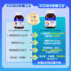 EZZ Growth Capsule ລຸ້ນທີ່ສາມ ລຸ້ນປັບປຸງນຳເຂົ້າ 60 ແຄບຊູນ