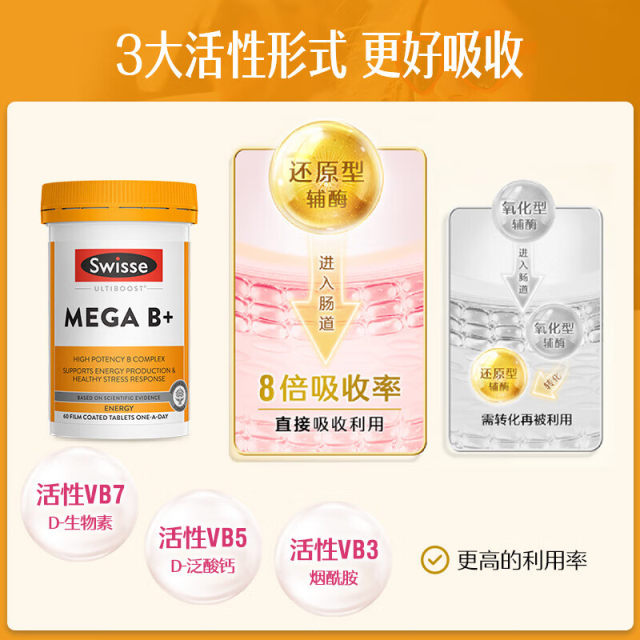 Swisse B complex vitamin tablets ນຳເຂົ້າຈາກອົດສະຕາລີ