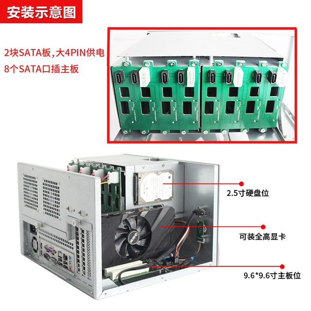 NAS chassis 8-bay temperature control screen matx motherboard Wanyu