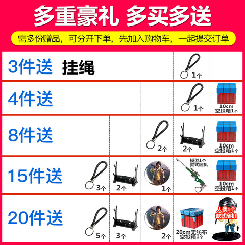 绝地求生皮肤吃鸡枪金属模型三级头钥匙扣套装和平精英awm挂件饰