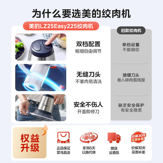 美的绞肉机家用全自动小型多功能搅拌打碎肉绞馅料理机新款官方正