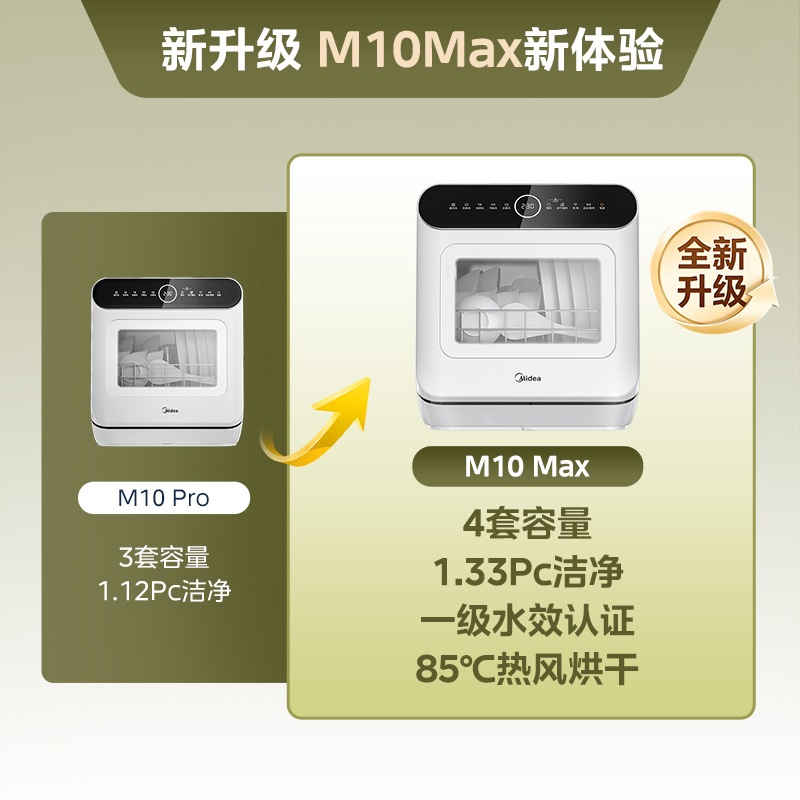 Midea 4 sets of desktop installation-free mini