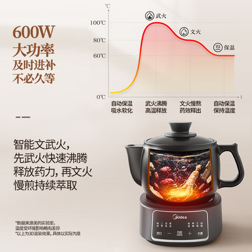 美的中药电煎壶煎药壶家庭熬中药煲熬药养生壶家用中医砂锅药罐 - 图0