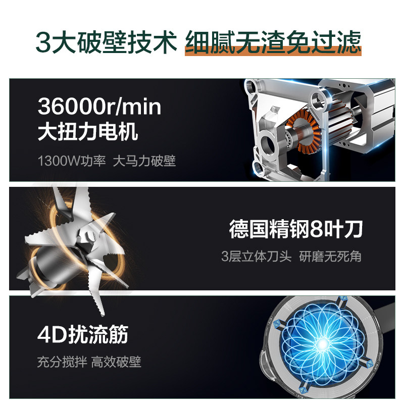 美的2021新款破壁机家用智能搅拌机 美的破壁机