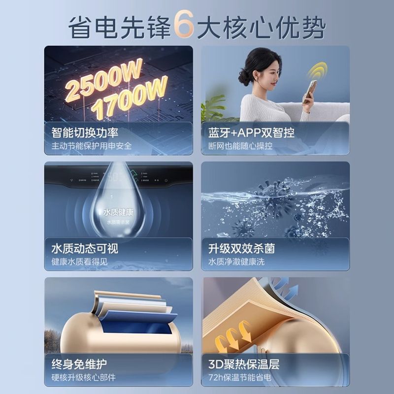 美的电热水器MN3变频速热大容量家用智能储水式60/80L升官方旗舰-图0