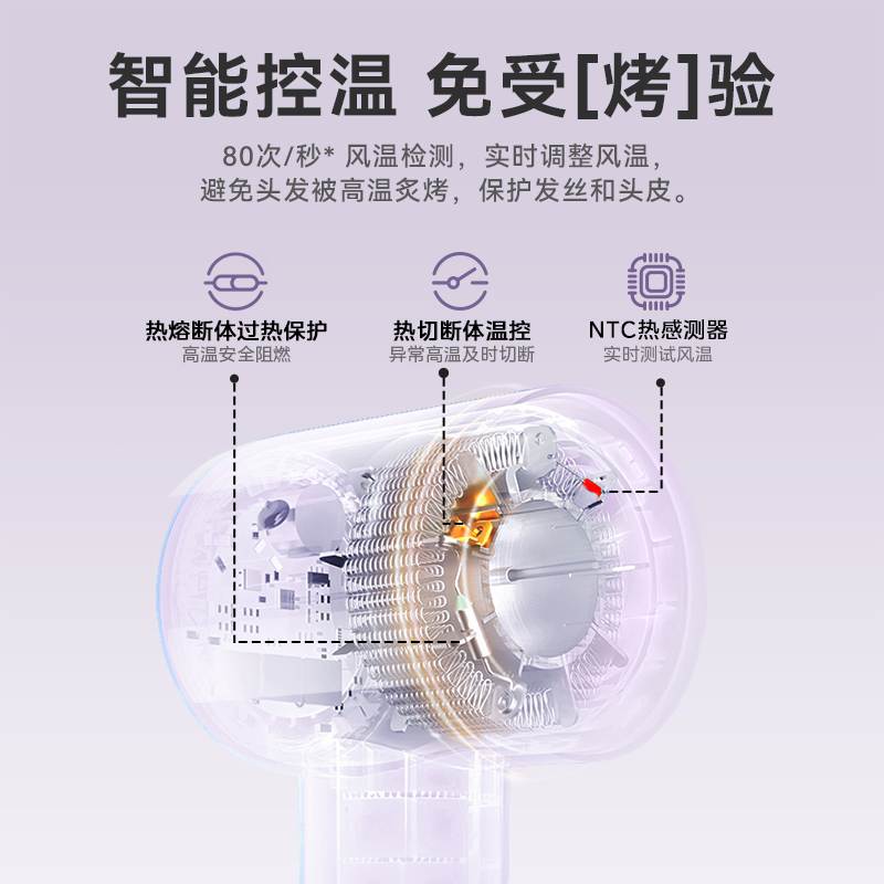美的高速吹风机家用负离子护发大风力速干电吹风情人节礼物FG202