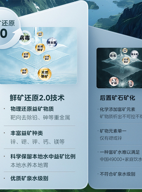 【门店同款】美的飞瀑净矿双水器家用直饮RO膜净水机MRC818-3000