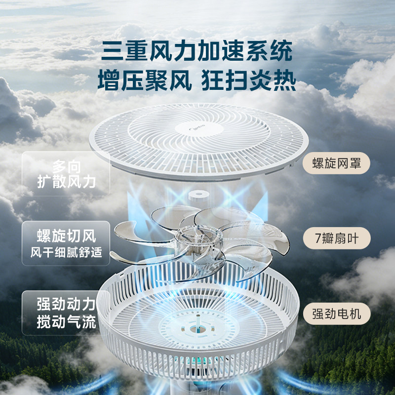 美的落地扇家用大风量7叶电风扇卧室客厅台地两用电扇