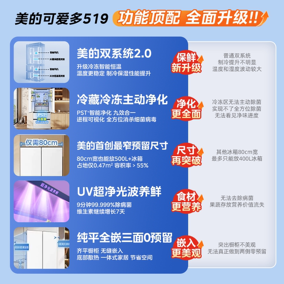 Midea Kaedo 519 Dual System 2.0 French Refrigerator