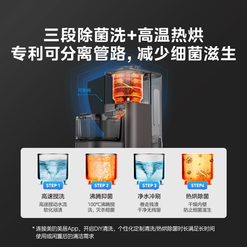 美的免手洗破壁机家用全自动料理机多功能豆浆机正品官方旗舰店m4-第2张图片-提都小院