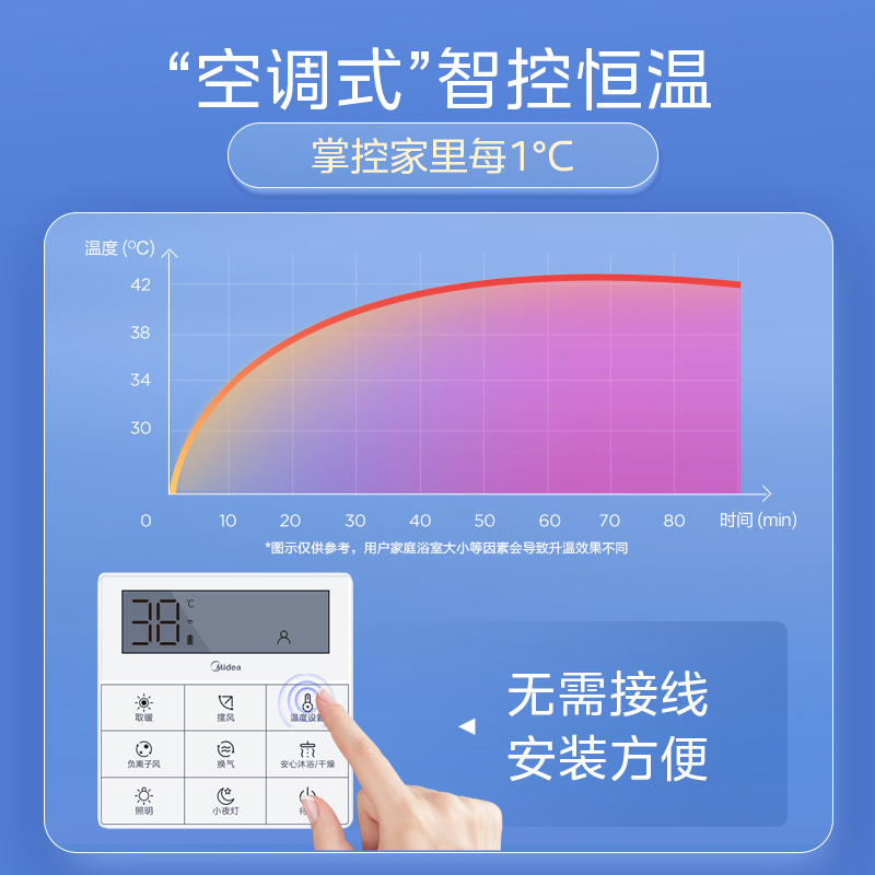 美的浴霸照明排气扇一体集成吊顶风暖智能除菌卫生间浴室取暖风机 - 图3