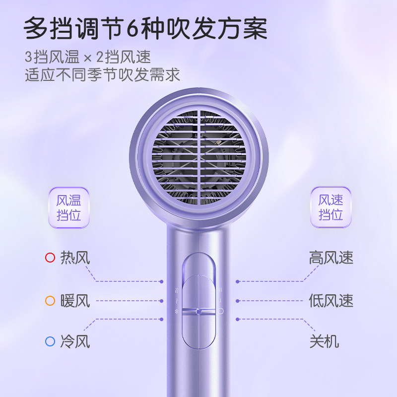 美的电吹风机家用等离子大功率护发速干风筒宿舍学生礼物款FJ115