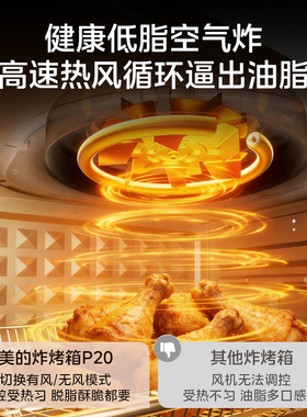 美的20L空气炸免翻面补湿烤箱P20