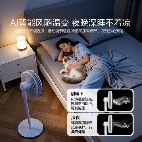 美的电风扇家用立式电扇省电7叶宿舍卧室智能落地扇可拆定时轻音 - 图2