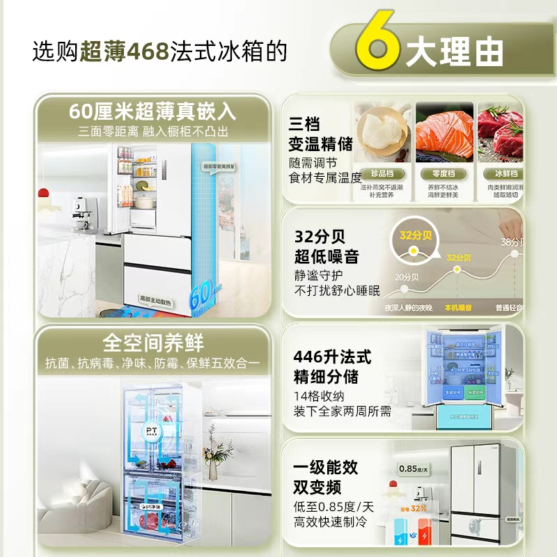 美的M60cm超薄468零嵌入式法式多门双开冰箱一级风冷无霜白色家用
