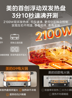 美的2026新款钛钢电火锅